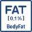 BODYFAT