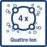 QUATTROION