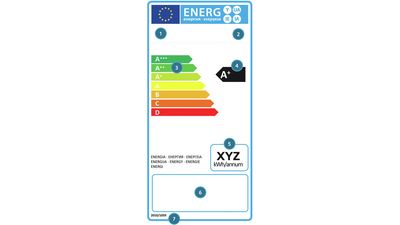 Etiqueta de ahorro energético: Generalidades