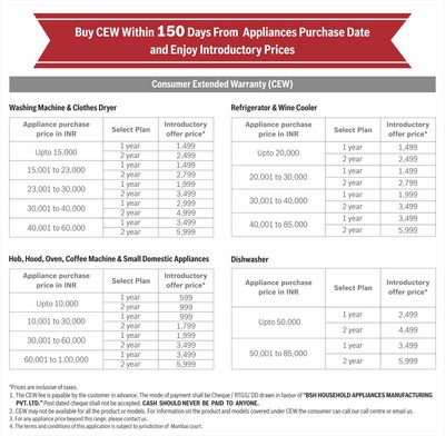 Your Benefits at a Glance
