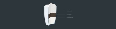 Siemens Home Appliances Coffee World illustration for Latte Macchiato