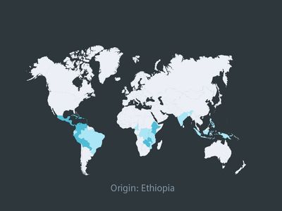 Alkuperä: Kongo
