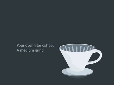Siemens Home Appliances Coffee World - פילטר בשיטת Pour Over - טחינה בינונית