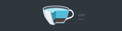 Illustration eines Querschnitts einer Tasse Americano