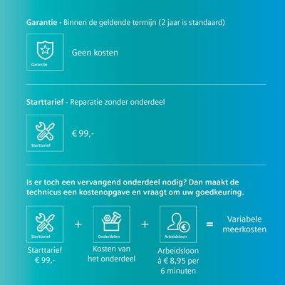 Siemens vast starttarief