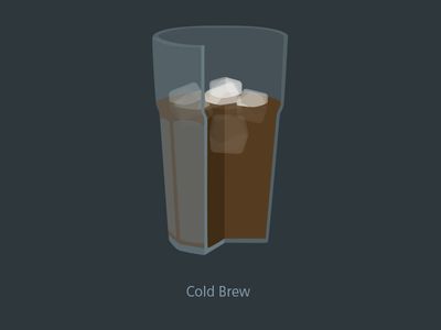 Querschnitt eines Cold Brew Kaffees in einem Glas