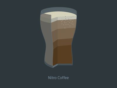 Querschnitt eines Nitro-Coffee