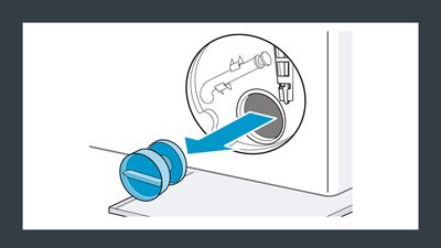 Siemens Home Appliances Service – Illustrasjon av hvordan du fjerner blokkering av pumpen, trinn 3