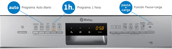 Programas y funciones de los lavaplatos Balay
