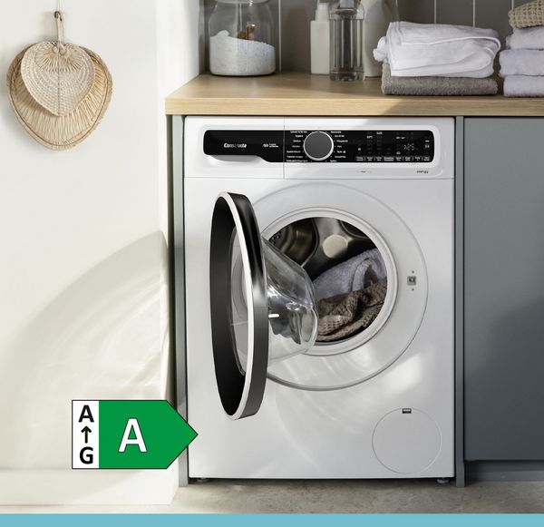 Energieeffiziente Waschmaschinen
