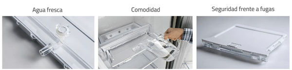 Frigoríficos americanos sin instalación de toma de agua