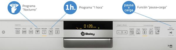 Programas y funciones de los lavaplatos Balay