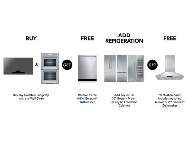 Professional or Masterpiece Cooktop/Rangetop & Wall Oven Suite