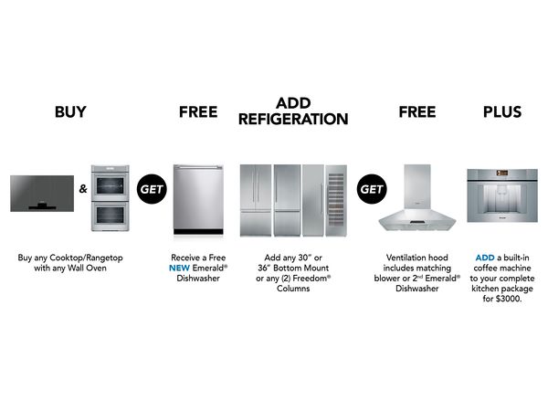 Professional or Masterpiece Cooktop/Rangetop & Wall Oven Suite