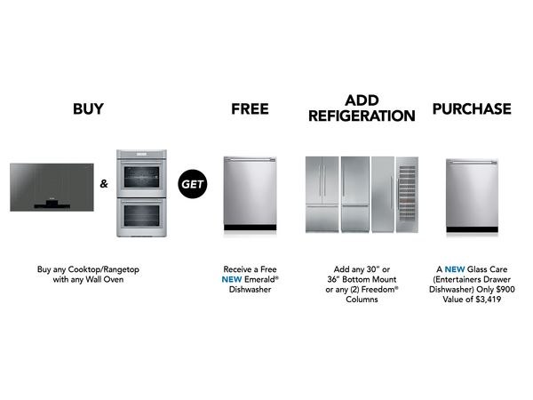 Professional or Masterpiece Cooktop/Rangetop & Wall Oven Suite