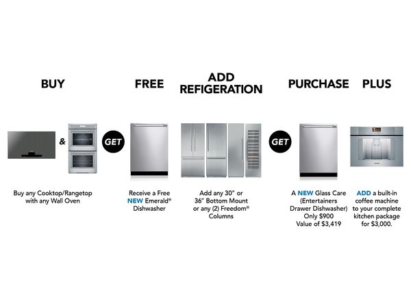 Professional or Masterpiece Cooktop/Rangetop & Wall Oven Suite