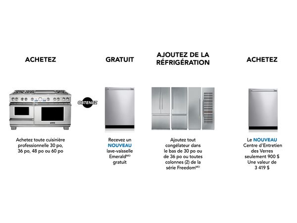 Ensemble de gamme Professional