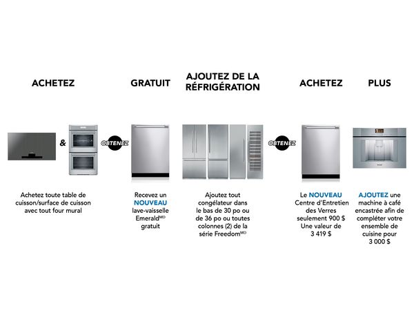 L'ensemble table de cuisson/surface de cuisson et four mural - Professional ou Masterpiece