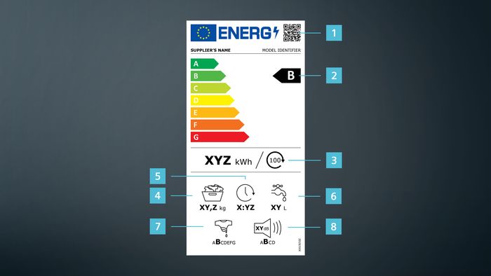 Come leggere l’etichetta energetica degli elettrodomestici