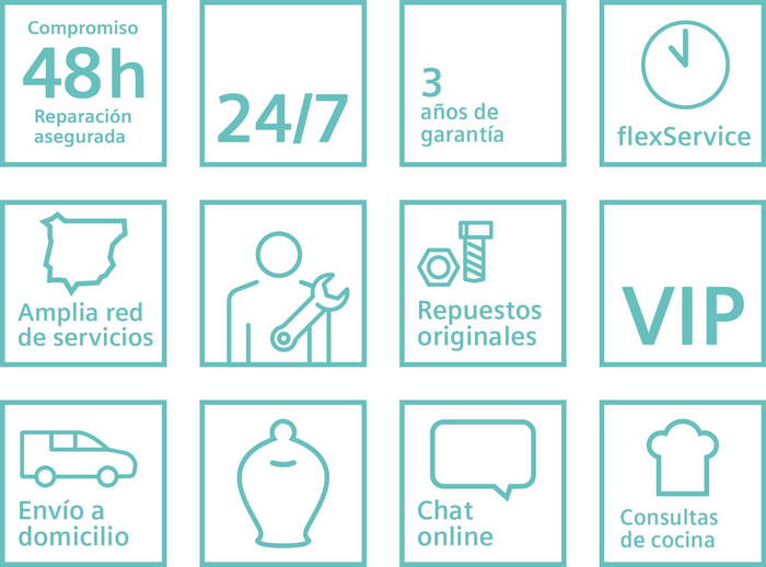 Servicios atencion al cliente
