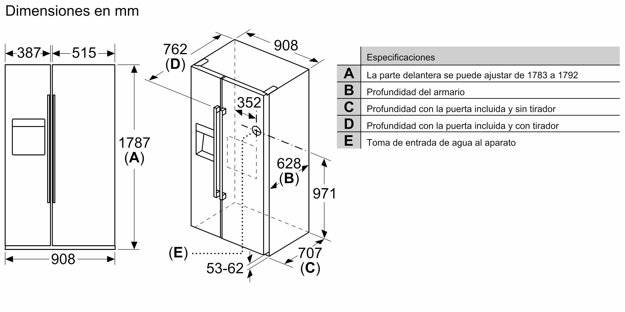 Frigo Americano 178 7cm 90 8cm BOSCH KAD93AIEP 600 L Inox Clase E Side