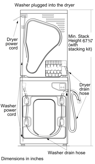 compare heights of washers and dryers