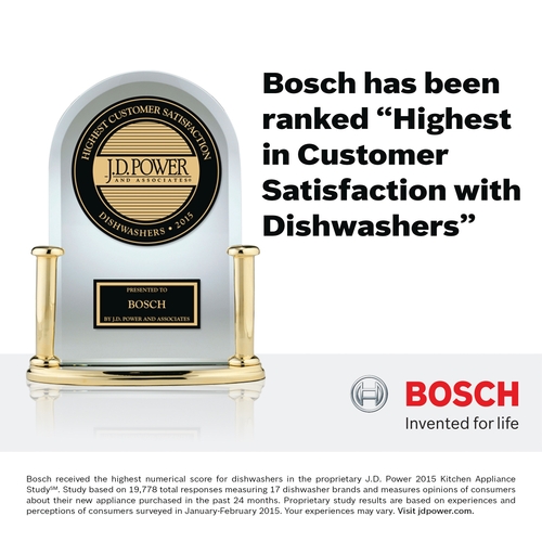 Products Dishwashers Builtin Dishwashers All Dishwashers