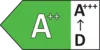 Energy efficiency class null from D to A+++