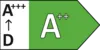 Energy label E from G to A