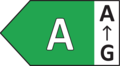 Energy label