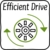 ECODRIVE_A04_de-DE ECODRIVE_A04_de-DE