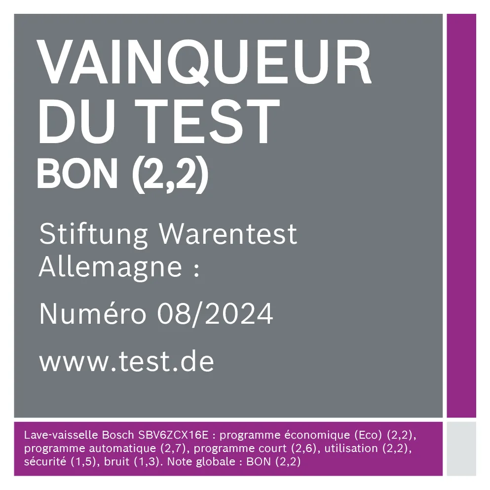 Insigne visuel du prix