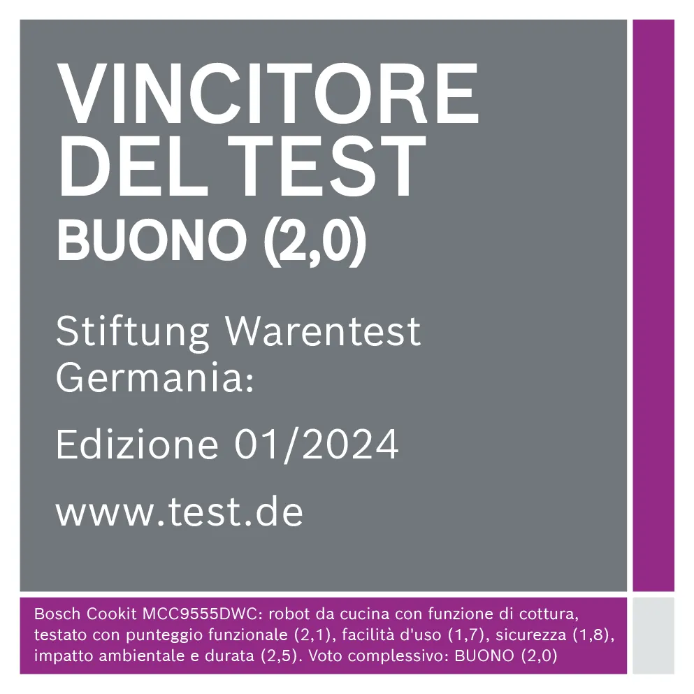 Distintivo visivo del premio