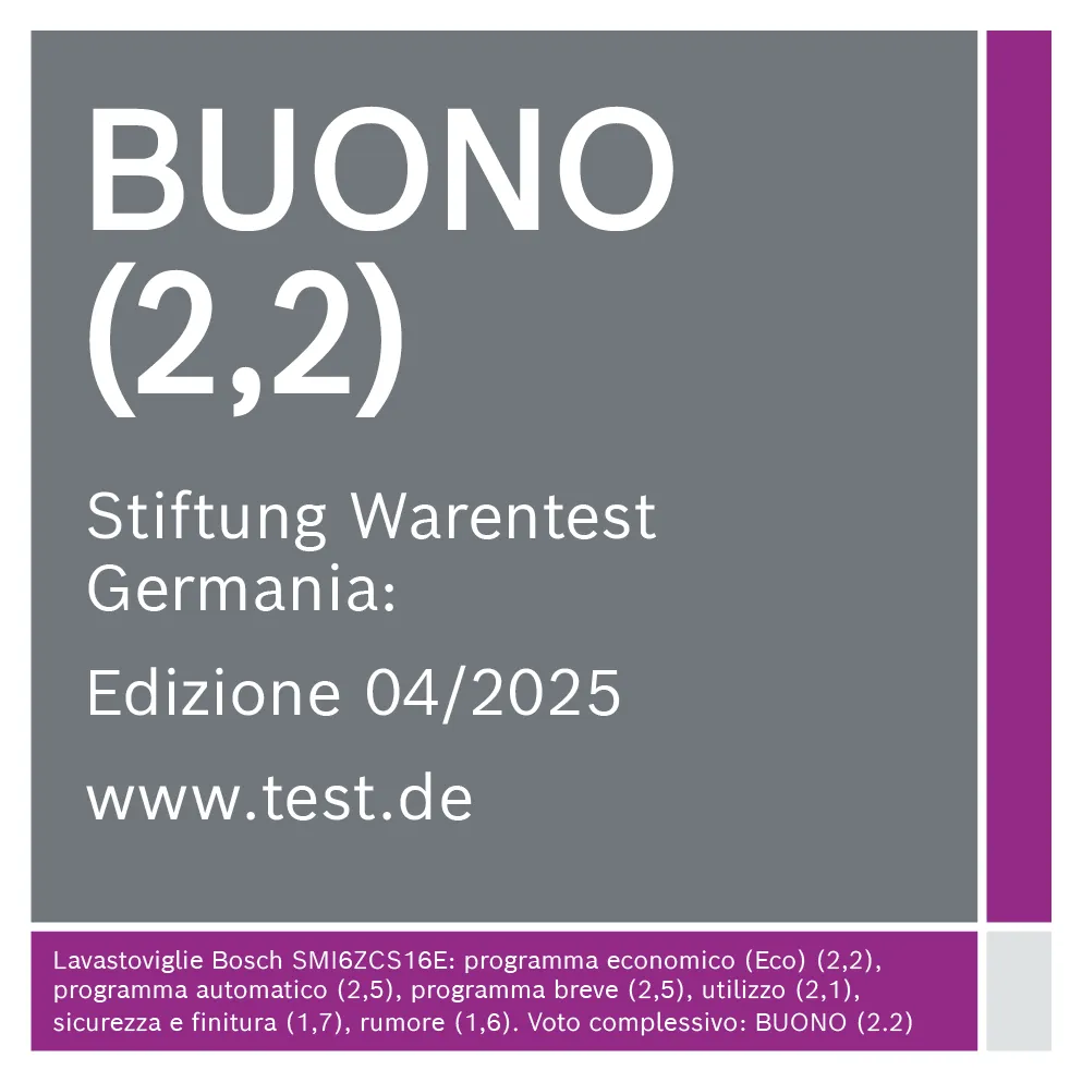 Distintivo visivo del premio