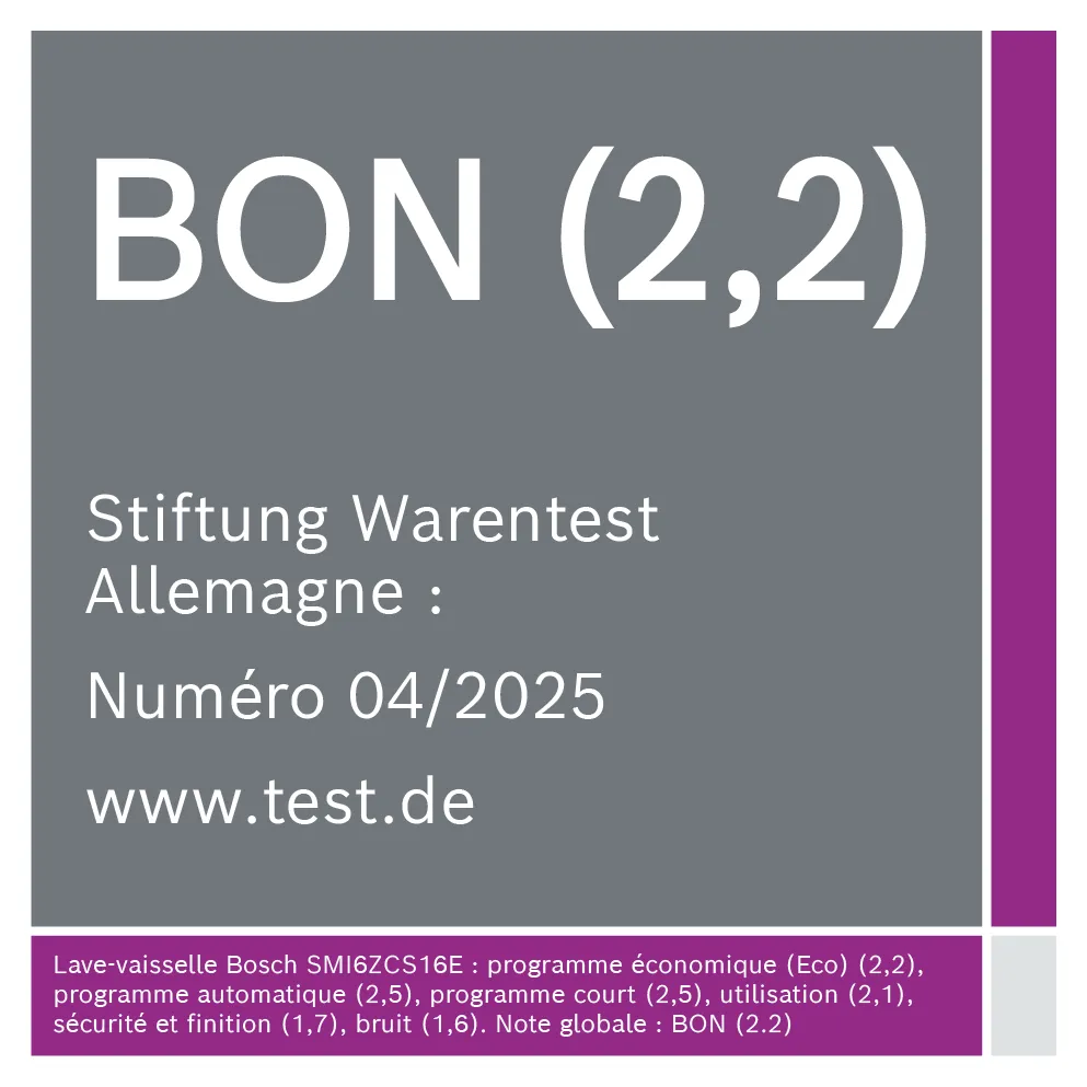 Insigne visuel du prix