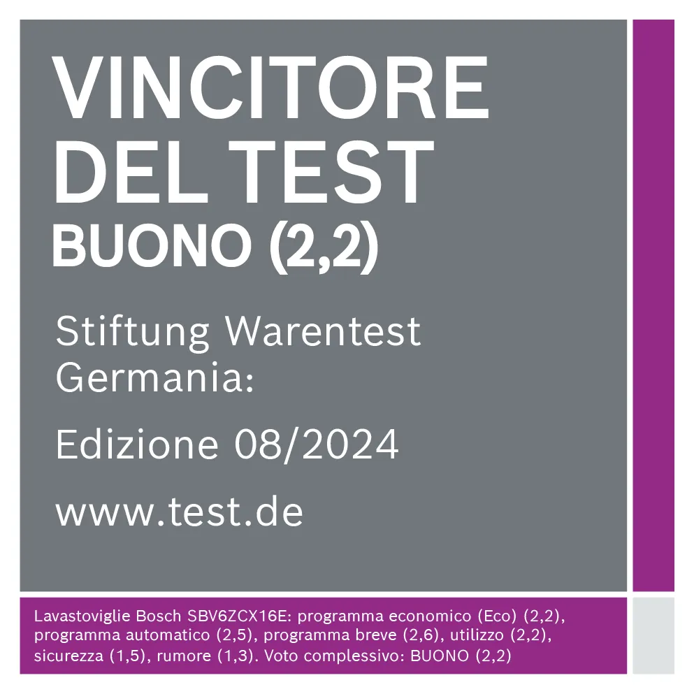 Distintivo visivo del premio