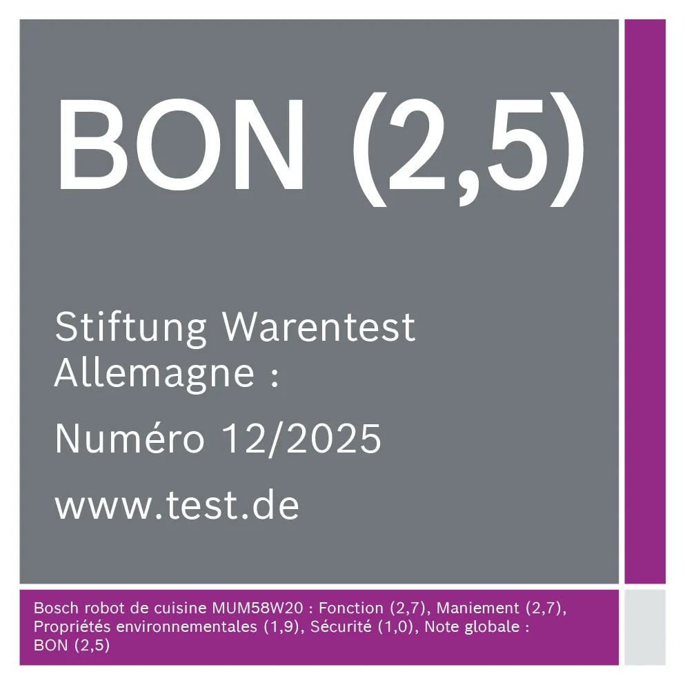 Insigne visuel du prix