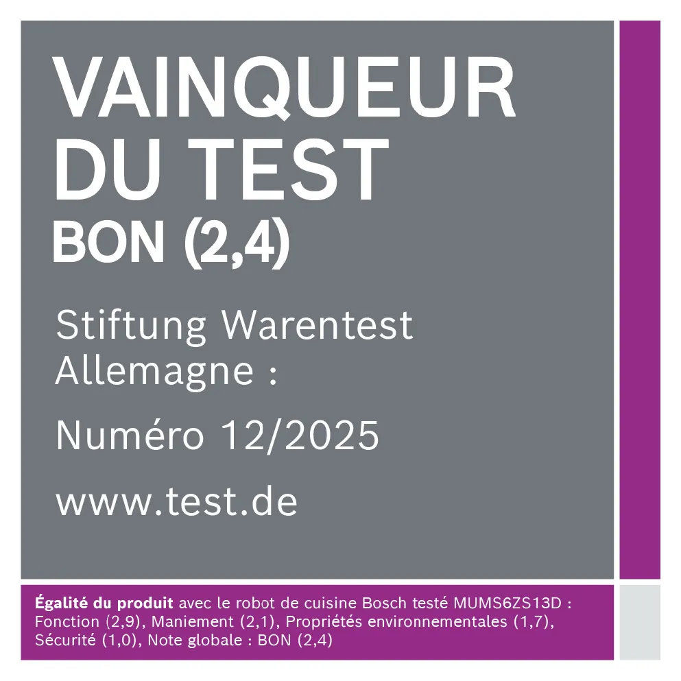 Insigne visuel du prix