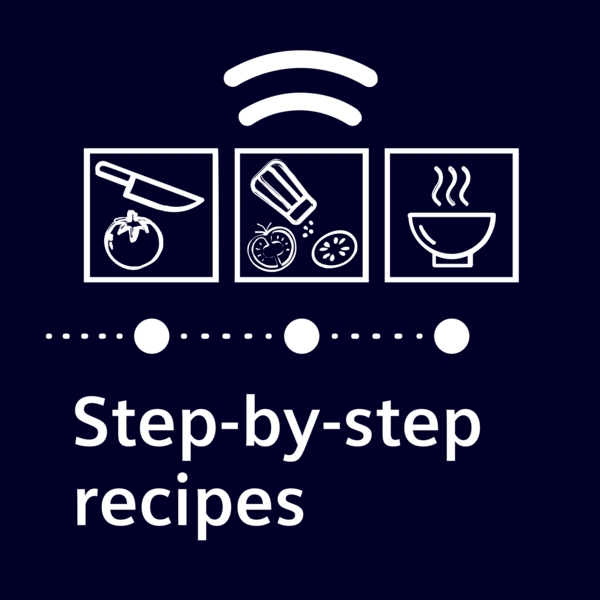 STEPBYSTEPRECIPES_A02_de-DE.jpg