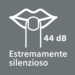 ICON_LOUDNESSLEVEL44