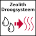 ICON_ZEOLITHDRYING