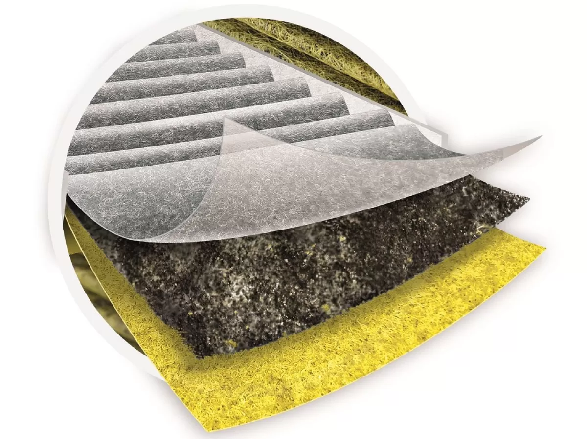 CleanAir Plus Premium Geruchsfilter mit Anti-Pollenfilter für NEFF Dunstabzugshauben