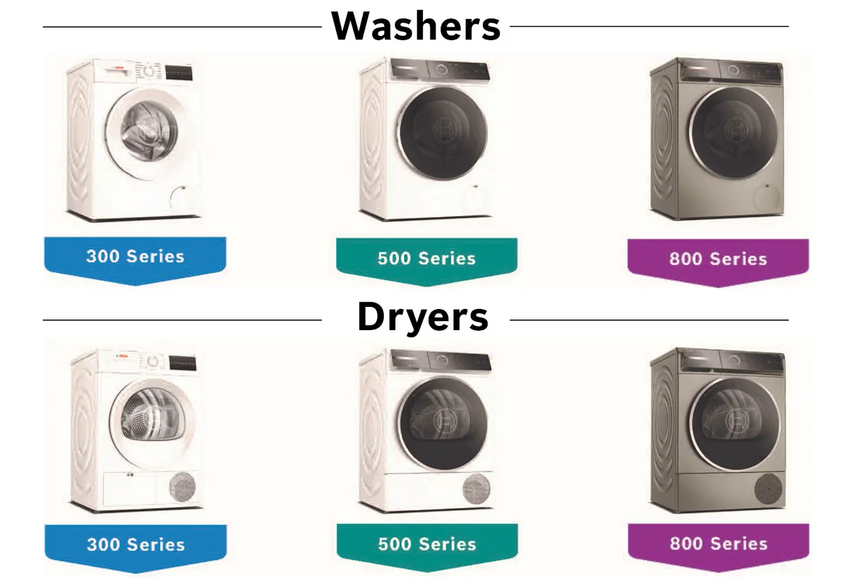 Washers & Dryers