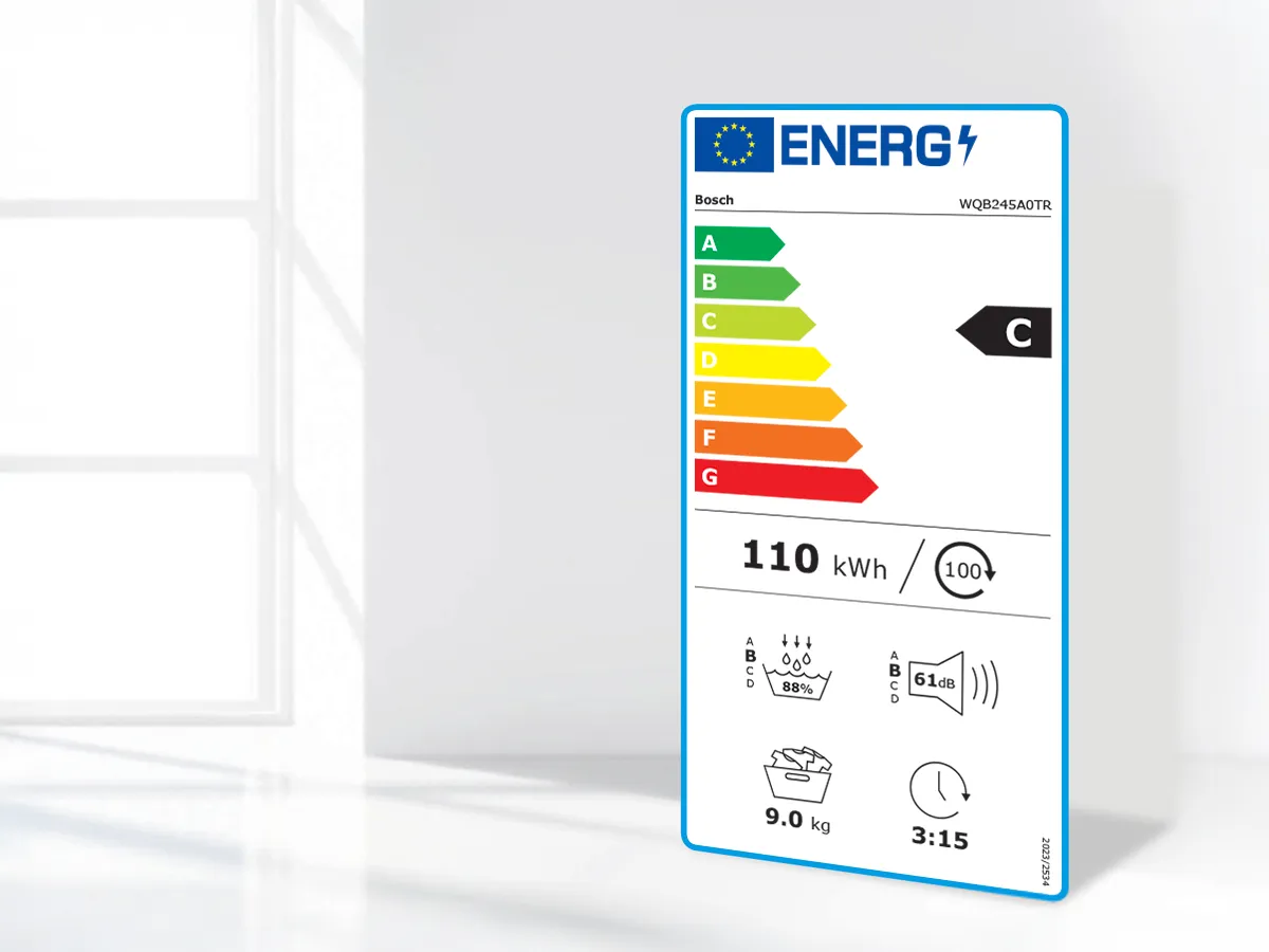 Etkili enerji verimliliği.