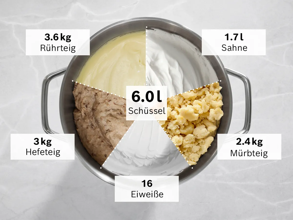 Die extra große 6-Liter-Schüssel der Serie 8 Küchenmaschine steht auf der Arbeitsplatte, gefüllt mit verschiedenen Zutaten.