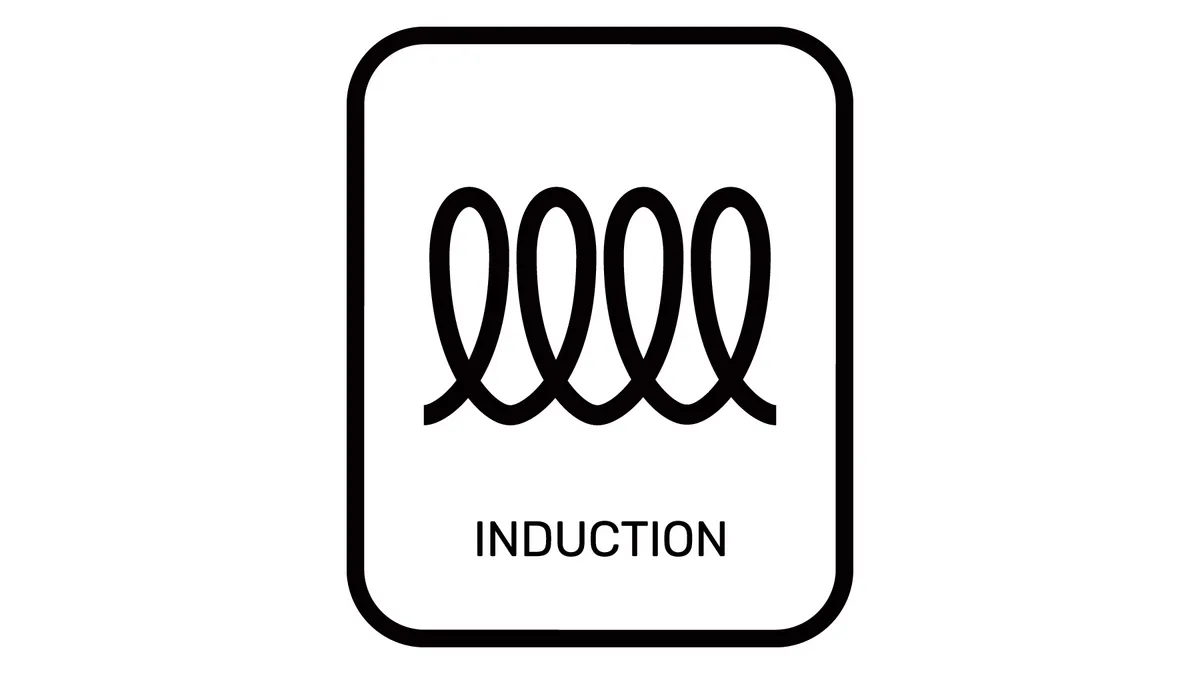 Topf nicht induktionsgeeignet? Symbol & Magnet-Test helfen