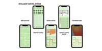Cinque schermi di smartphone che mostrano un sistema di controllo intelligente con varie funzionalità.