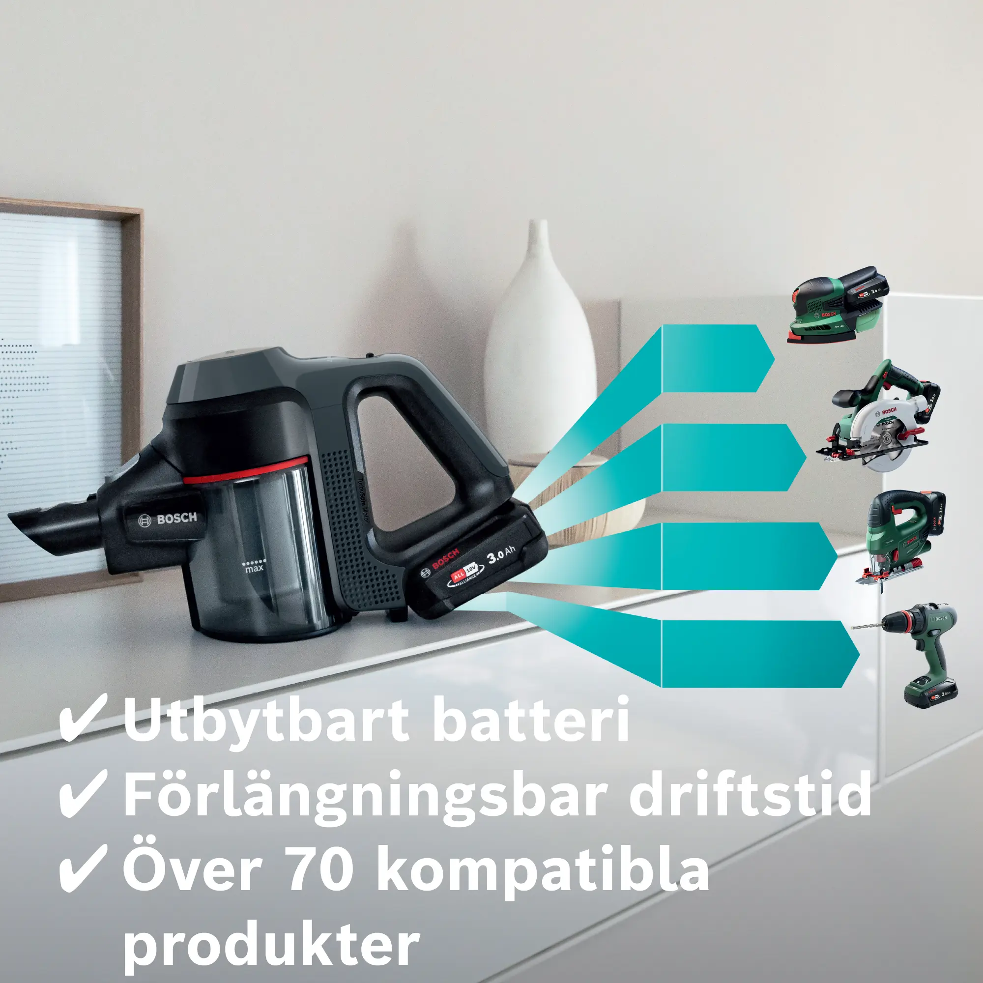 Foto Nr. 9 av produkten BCS711A