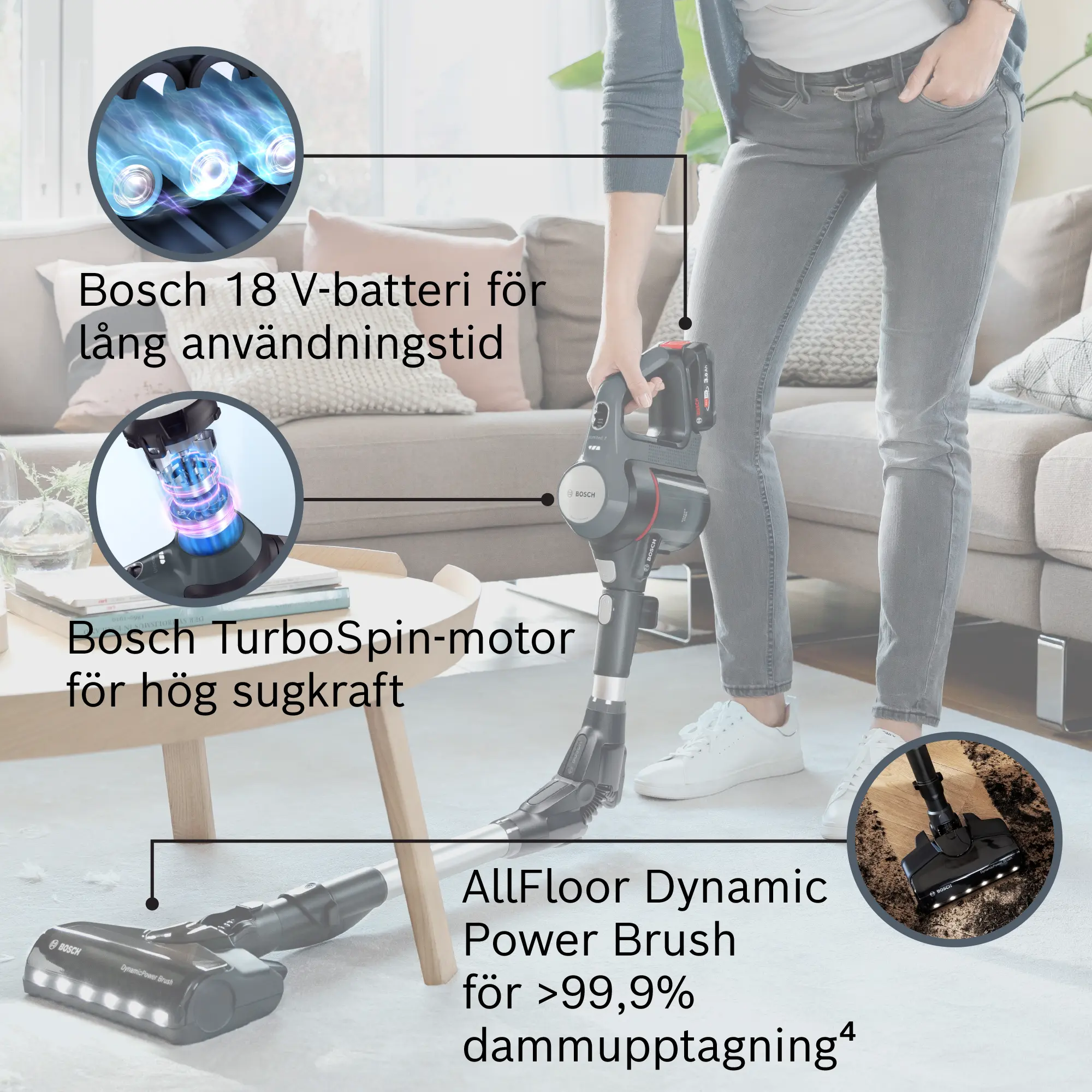 Foto Nr. 11 av produkten BCS711A