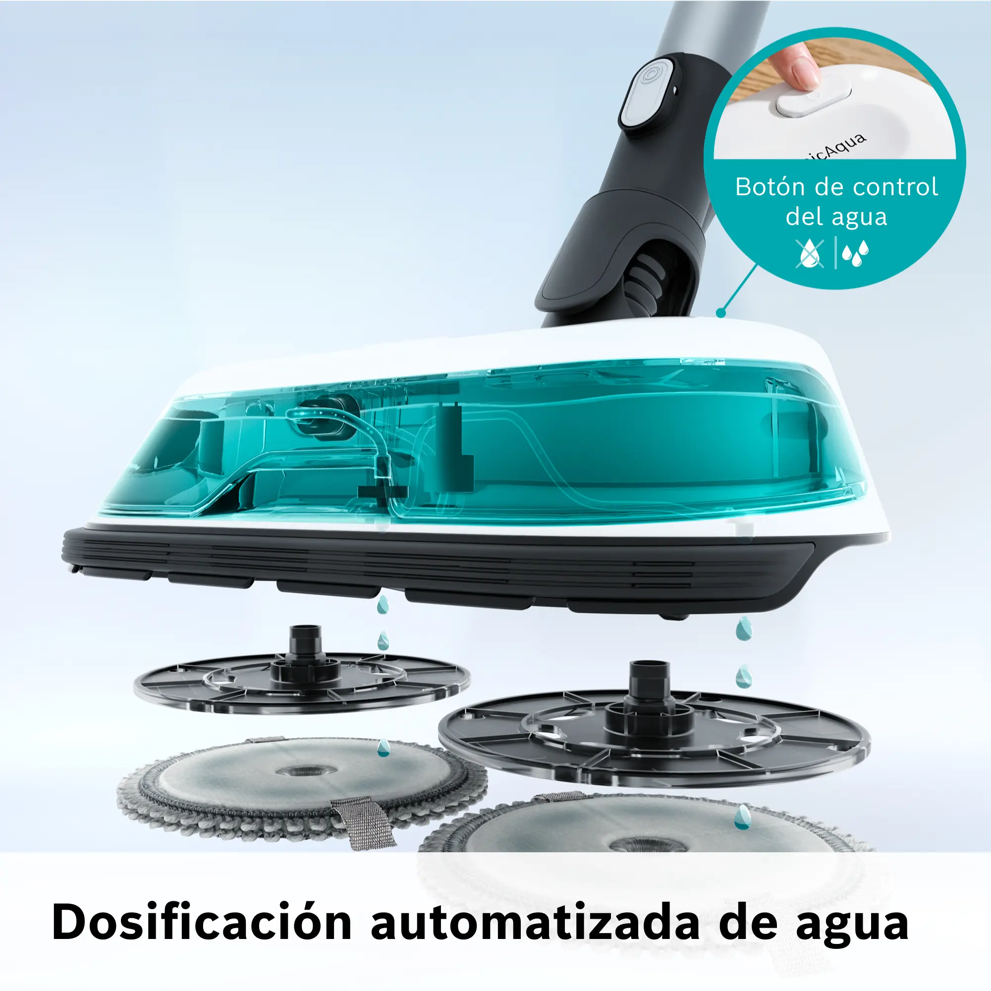 Foto n.º 5 del producto BCS71HYG2